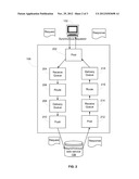 Synchronous Interface to Asynchronous Processes diagram and image