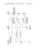 CROSS LANGUAGE OBJECT SHARING diagram and image