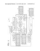 METHOD FOR MANAGING A PERSONALIZED SOCIAL NETWORK MAP IN AN APPLICATION     SERVER WHICH PROVIDES PERSONALIZED CONTENT, AND PROGRAM RECORDING MEDIUM     FOR EXECUTING THE METHOD diagram and image