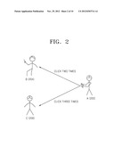 METHOD FOR MANAGING A PERSONALIZED SOCIAL NETWORK MAP IN AN APPLICATION     SERVER WHICH PROVIDES PERSONALIZED CONTENT, AND PROGRAM RECORDING MEDIUM     FOR EXECUTING THE METHOD diagram and image