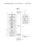 ELECTRONIC DEVICE AND METHOD FOR SOCIAL NETWORKING SERVICE diagram and image