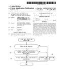 COMMUNICATION APPARATUS AND METHOD OF DISPLAYING RECEIVED E-MAIL IN     COMMUNICATION APPARATUS diagram and image