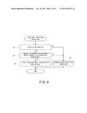 COMMUNICATION APPARATUS AND METHOD OF DISPLAYING RECEIVED E-MAIL IN     COMMUNICATION APPARATUS diagram and image