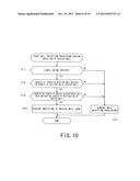 COMMUNICATION APPARATUS AND METHOD OF DISPLAYING RECEIVED E-MAIL IN     COMMUNICATION APPARATUS diagram and image