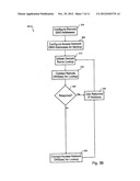 DOMAIN NAME SERVICE RESOLVER diagram and image