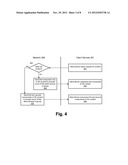 DYNAMIC DISTRIBUTION OF THREE-DIMENSIONAL CONTENT diagram and image