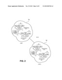 SYSTEMS AND METHODS FOR GENERATING OPTIMIZED HOST PLACEMENT OF DATA     PAYLOAD IN CLOUD-BASED STORAGE NETWORK diagram and image