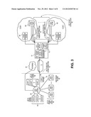 SYSTEMS AND METHODS FOR GENERATING OPTIMIZED HOST PLACEMENT OF DATA     PAYLOAD IN CLOUD-BASED STORAGE NETWORK diagram and image