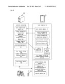 REMOTE SYSTEM AND REMOTE OPERATION METHOD FOR TERMINAL diagram and image