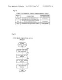 REMOTE SYSTEM AND REMOTE OPERATION METHOD FOR TERMINAL diagram and image