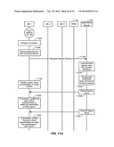 COORDINATE SHARING BETWEEN USER EQUIPMENTS DURING A GROUP COMMUNICATION     SESSION IN A WIRELESS COMMUNICATIONS SYSTEM diagram and image