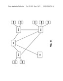 MAINTAINING A DOMAIN diagram and image