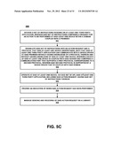 MAINTAINING A DOMAIN diagram and image