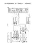 CONTENT SELECTING SYSTEM, PROVIDING APPARATUS, TRANSFER APPARATUS AND     CONTENT SELECTING METHOD diagram and image