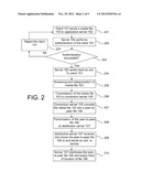 PEER-TO-PEER SYSTEM WITH CENSORSHIP diagram and image