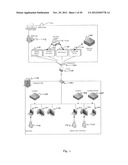 Application Distribution Network diagram and image