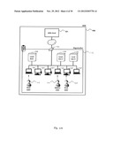 Application Distribution Network diagram and image