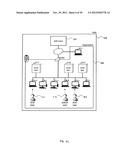 Application Distribution Network diagram and image