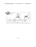 Application Distribution Network diagram and image