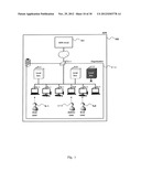 Application Distribution Network diagram and image