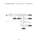 Application Distribution Network diagram and image