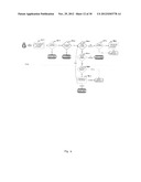 Application Distribution Network diagram and image