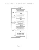 Application Distribution Network diagram and image