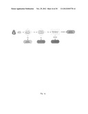 Application Distribution Network diagram and image