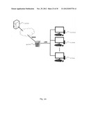 Application Distribution Network diagram and image