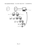 Application Distribution Network diagram and image