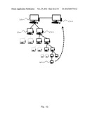 Application Distribution Network diagram and image