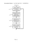 Application Distribution Network diagram and image