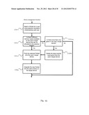 Application Distribution Network diagram and image