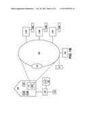 MANAGING A DOMAIN diagram and image