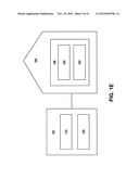 MANAGING A DOMAIN diagram and image