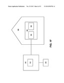 MANAGING A DOMAIN diagram and image