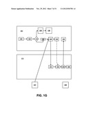 MANAGING A DOMAIN diagram and image