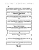 MANAGING A DOMAIN diagram and image