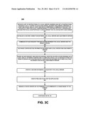 MANAGING A DOMAIN diagram and image