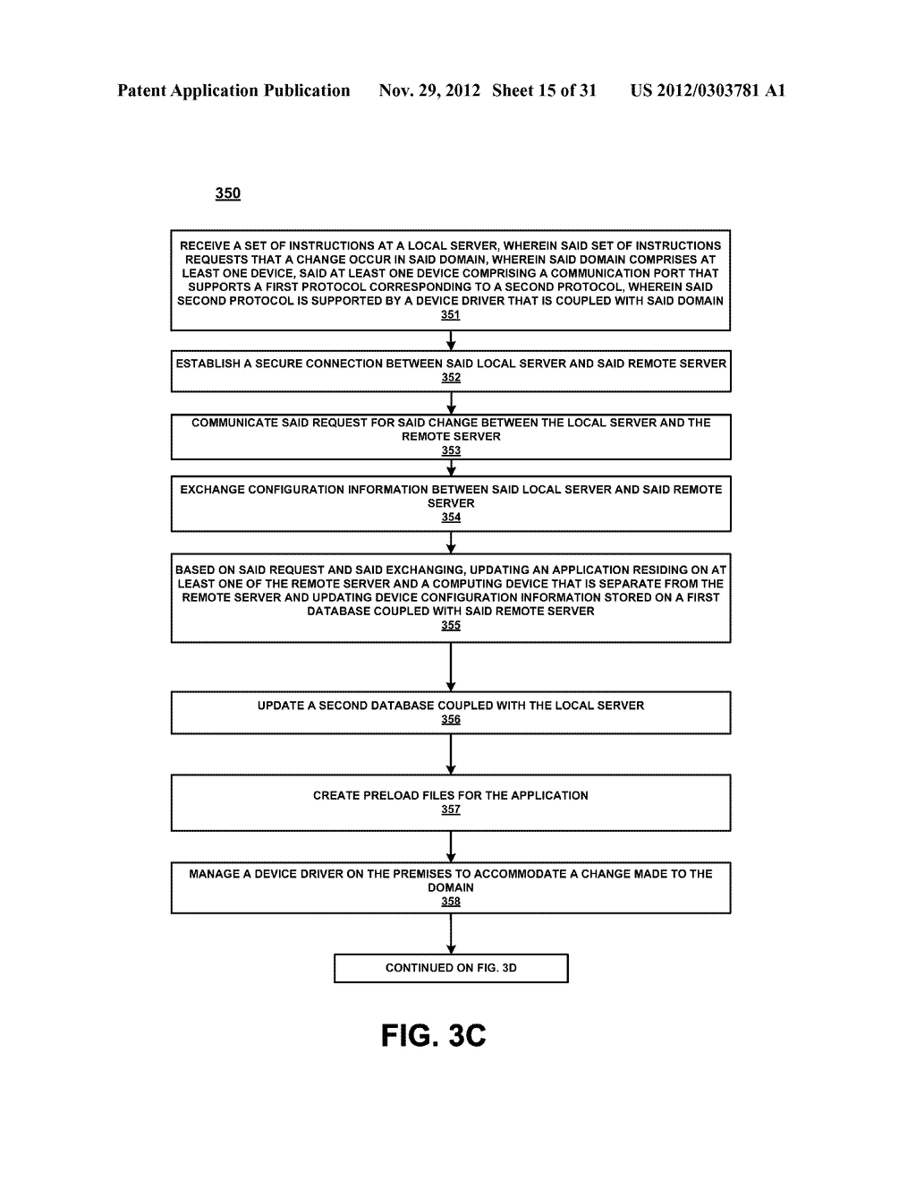 MANAGING A DOMAIN - diagram, schematic, and image 16