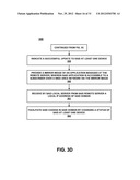 MANAGING A DOMAIN diagram and image