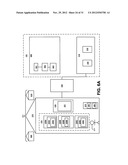 MANAGING A DOMAIN diagram and image