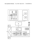 MANAGING A DOMAIN diagram and image