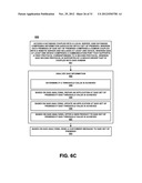 MANAGING A DOMAIN diagram and image