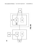 MANAGING A DOMAIN diagram and image