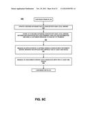 MANAGING A DOMAIN diagram and image