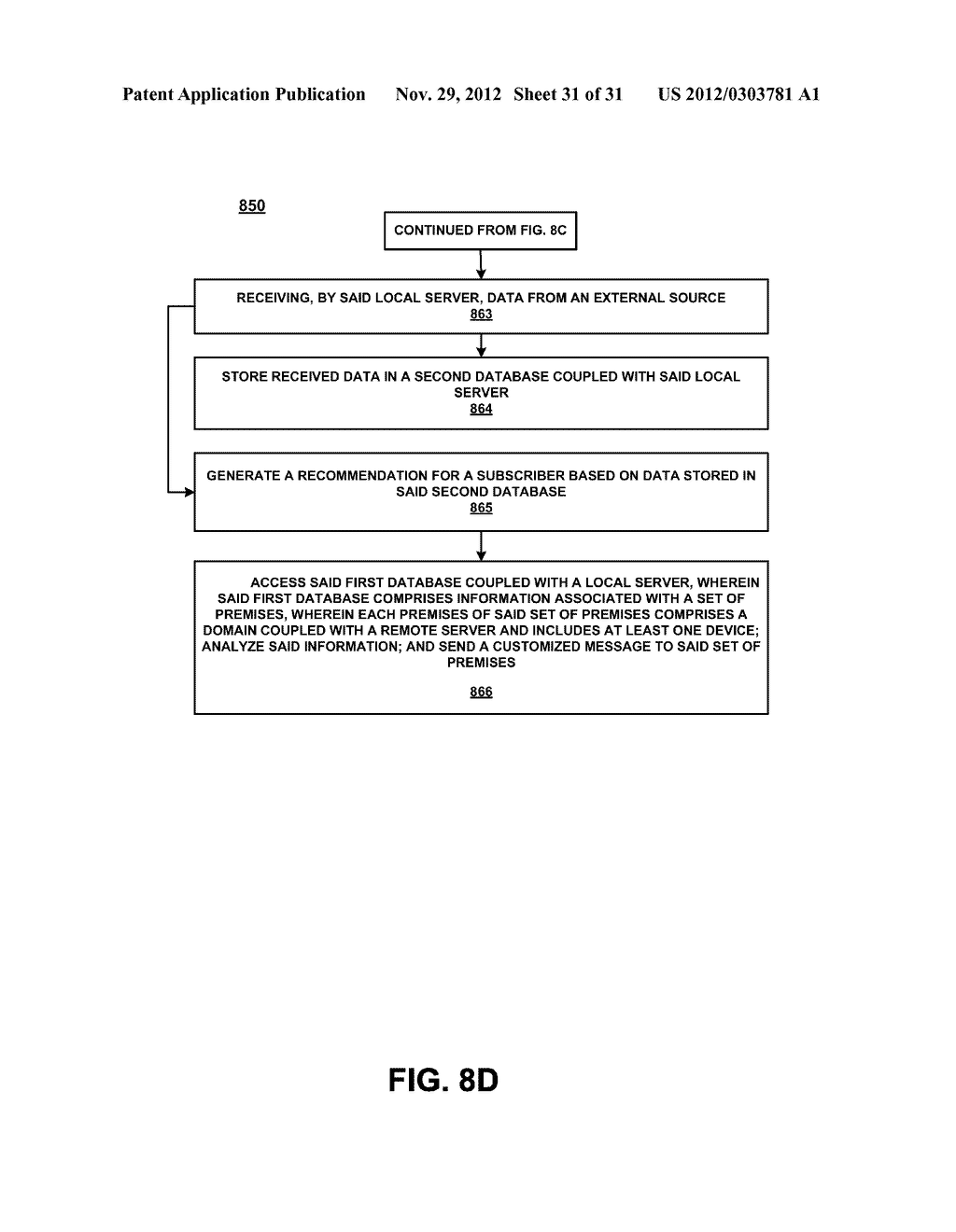 MANAGING A DOMAIN - diagram, schematic, and image 32