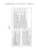 VOLUME SELECTION METHOD AND INFORMATION PROCESSING SYSTEM diagram and image