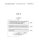 VOLUME SELECTION METHOD AND INFORMATION PROCESSING SYSTEM diagram and image