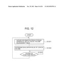 VOLUME SELECTION METHOD AND INFORMATION PROCESSING SYSTEM diagram and image